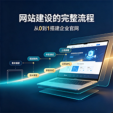林芝建站-网站建设的完整流程:从0到1搭建企业官网