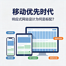 林芝建站-移动优先时代:响应式网站设计为何是标配?